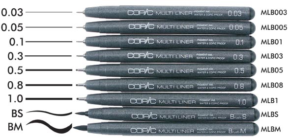 Schrijfstift-COPIC Multiliner-1 mm-finel