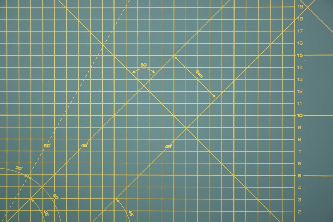 Snijmat-Prym-60x90 cm